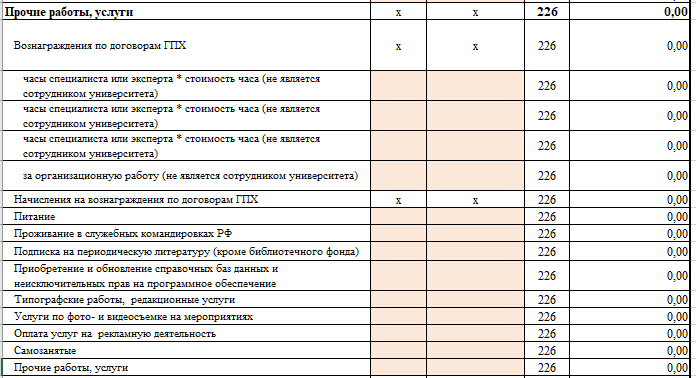 Изображение выглядит как текст, снимок экрана, число, ПараллельныйАвтоматически созданное описание
