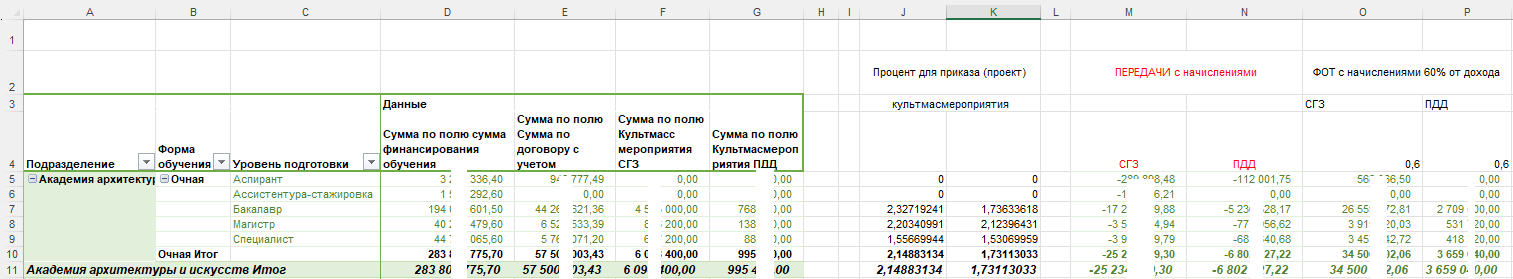 Изображение выглядит как текст, линия, число, ШрифтАвтоматически созданное описание