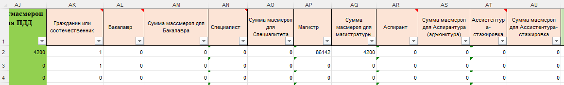 Изображение выглядит как текст, снимок экрана, линия, числоАвтоматически созданное описание