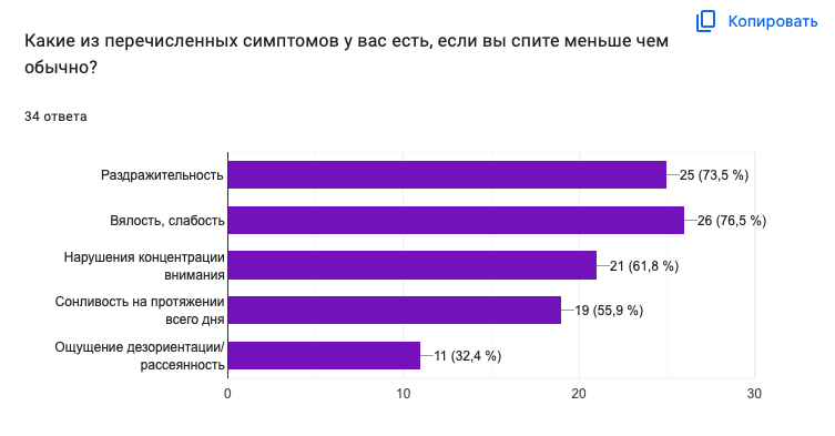 /Users/admin/Downloads/Снимок экрана 2024-05-21 в 23.47.46.png