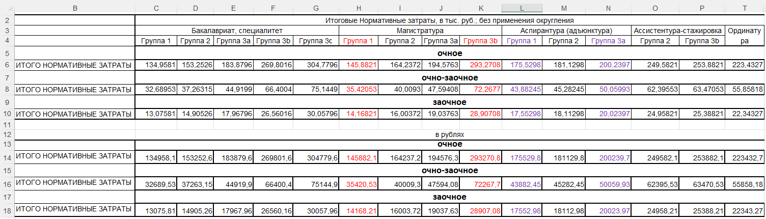 Изображение выглядит как текст, линия, число, ШрифтАвтоматически созданное описание