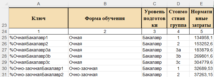 Изображение выглядит как текст, снимок экрана, число, ШрифтАвтоматически созданное описание