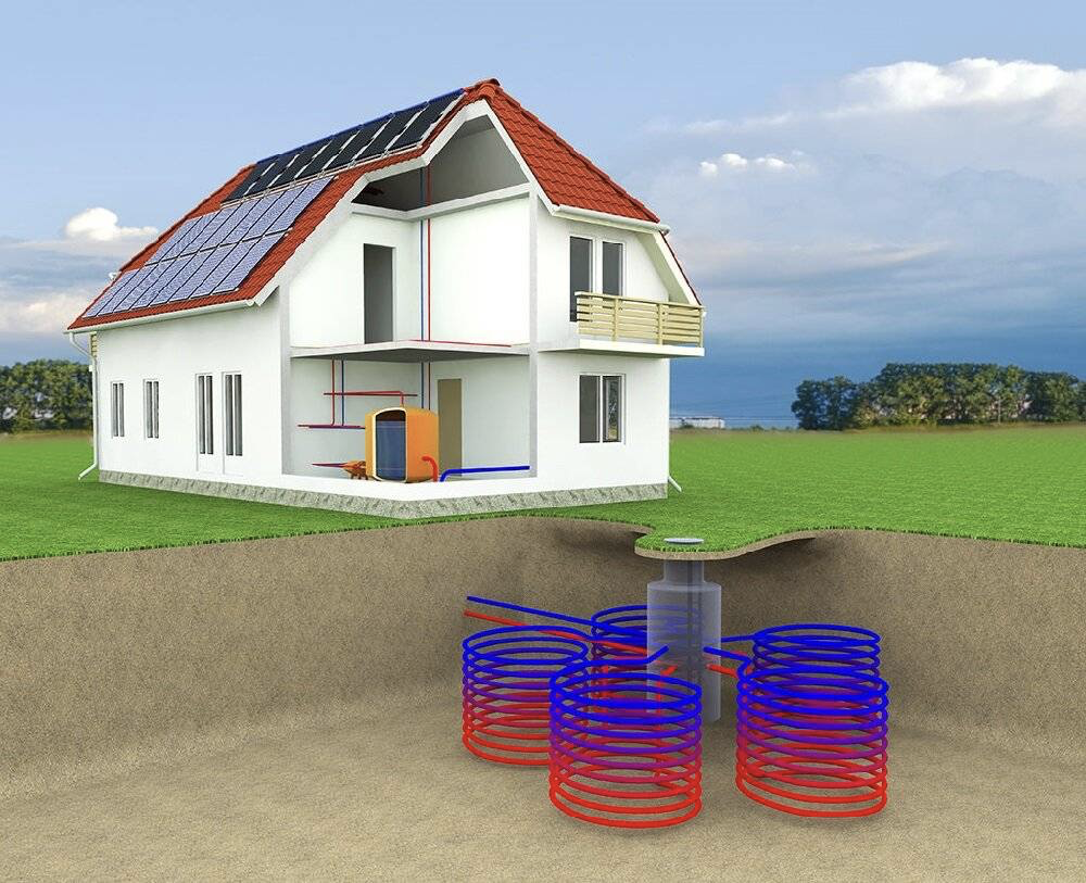 Геотермальная система отопления дома — принцип устройства