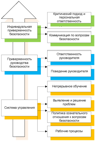 Карта кирсанова тамбовской области с улицами и номерами домов